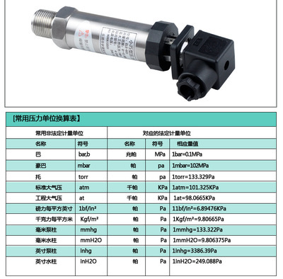 香港正潤(rùn)小巧型赫斯曼壓力變送器 現(xiàn)場(chǎng)顯示與量程定制，旭日華科專業(yè)供應(yīng)