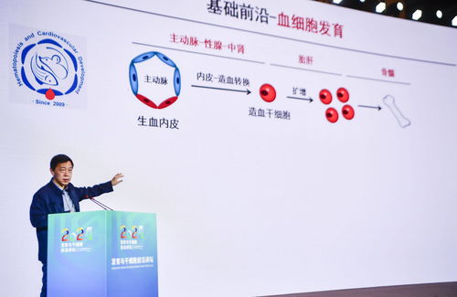 發(fā)育與干細胞前沿講壇在濟南舉辦 共話生命科學(xué)發(fā)展前沿